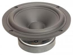 WTS midbass sbacoustic dan tweeter vifa