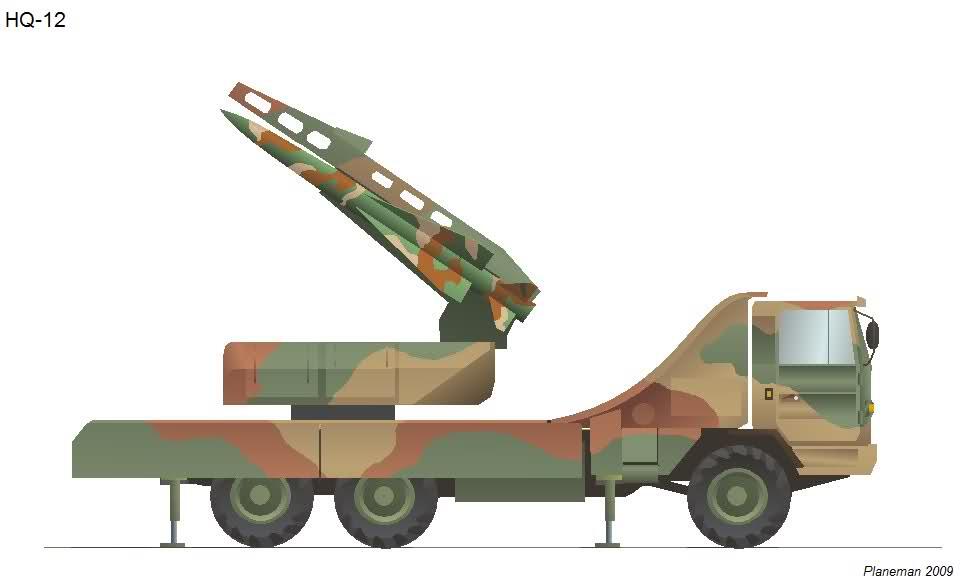 Зрк с-75 двина. Hq 2. С75 пво. С-75 зенитный ракетный комплекс. Ракета зрк с-75 двина.
