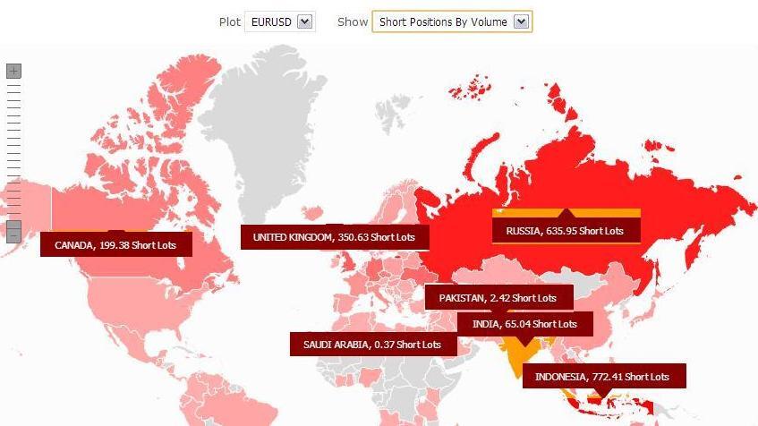 Siapa di Indonesia Tidak Kenal FOREX