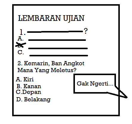 Ujian Susulan 4 Mahasiswa