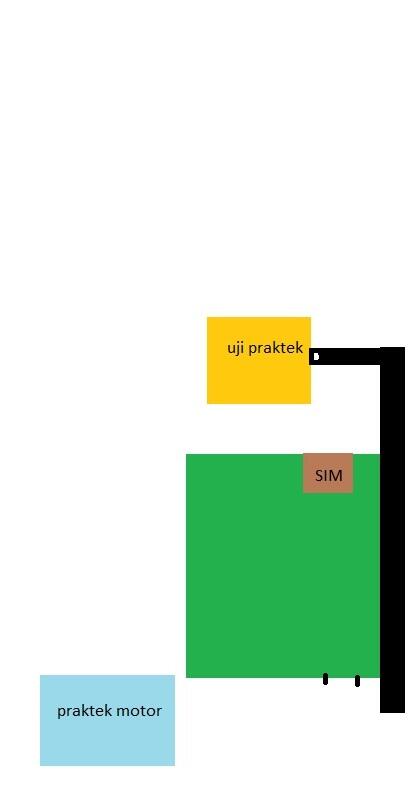 Yuk urus SIM tanpa CALO, ternyata mudah