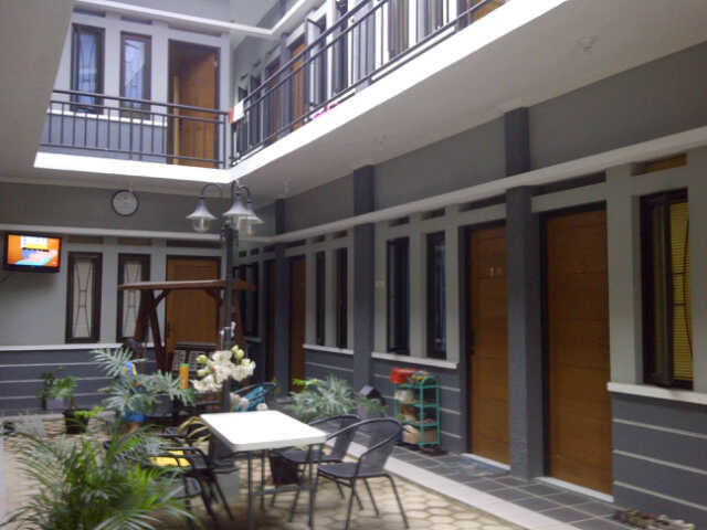 RUMAH KOST KOSTAN UI