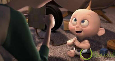 10 Tokoh Film Animasie 3D yang paling Cute