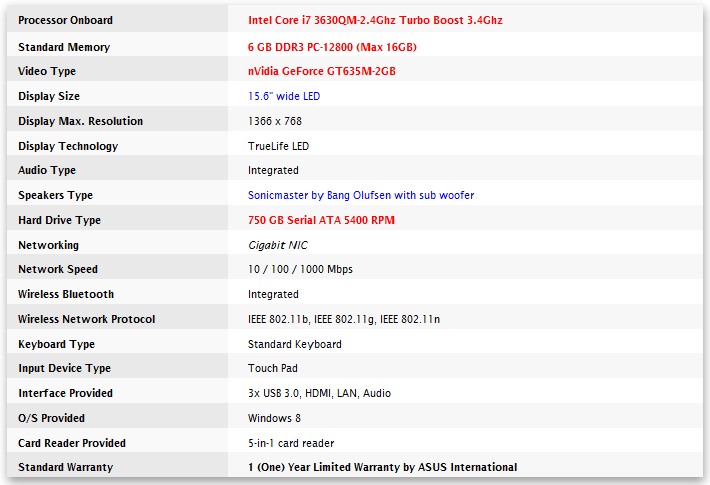 Asus N56VJ-WH71 (3630QM/6/750/BT/GT635-2GB/Win8) Black