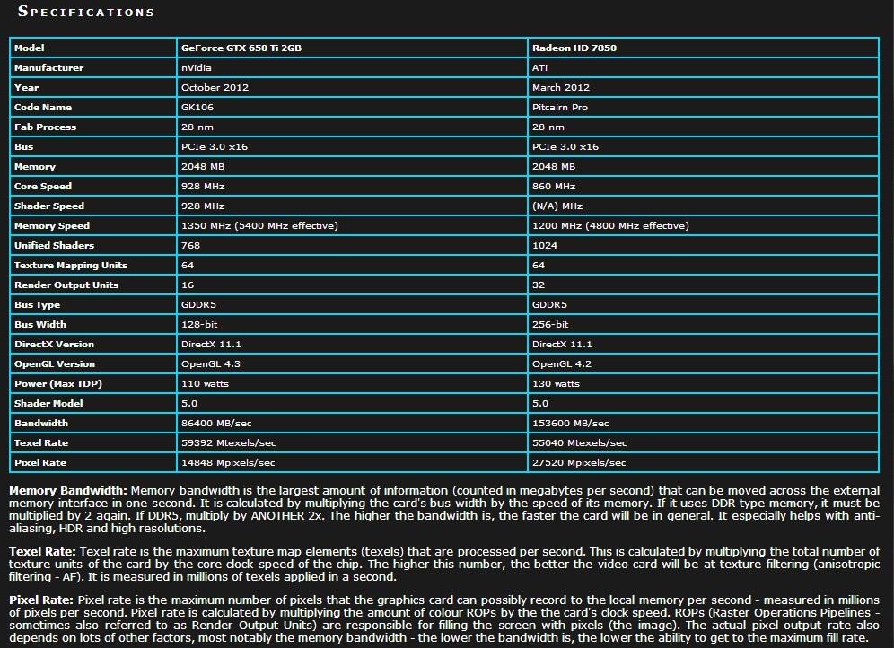 Konsultasi VGA Asus 650Ti 2048MB DDR5 Boost VS HIS Radeon HD 7850 2GB DDR5 ICEQ