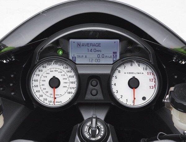 Kaca/Plastik Mika Speedometer Motor Agan Burem, Retak, Tergores? &#91;TIPS&#93; 