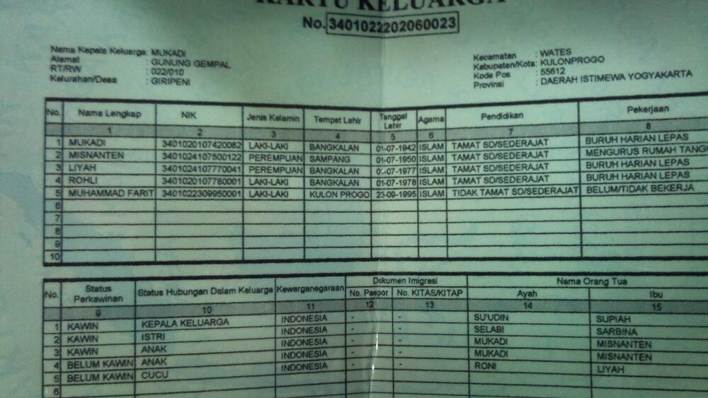 ۞★۞ &#91;Mbah Misnanten&#93; Seorang Pemulung Yang Sudah Renta ۞★۞ #WESTPROG