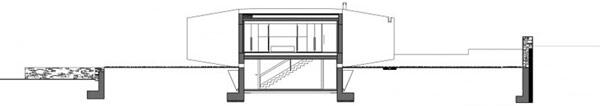 Desain-Desain Rumah Minimalis Terbaik &#91;Arsitek Wajib Masuk&#93;