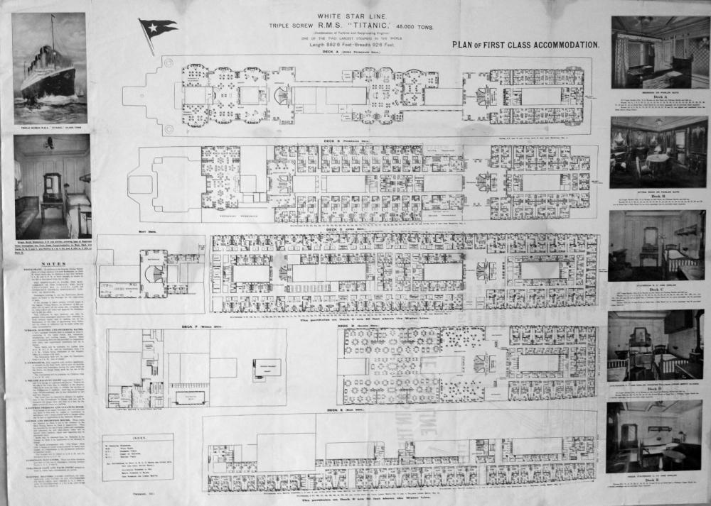 Sejarah (garis besar) Dan Fakta Dibalik TITANIC