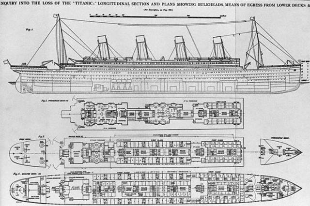 Sejarah (garis besar) Dan Fakta Dibalik TITANIC