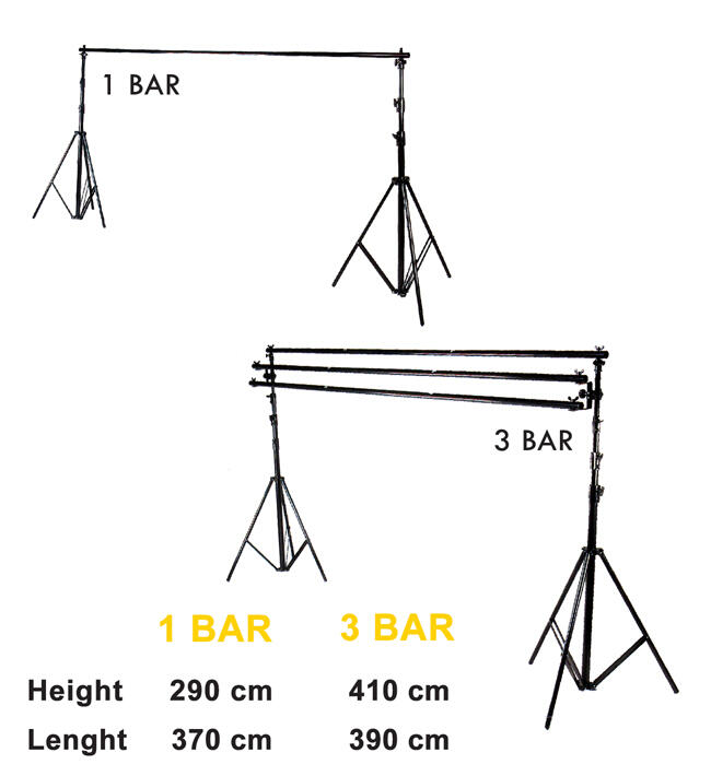 Reflector, umbrella, soft box, photo table, light stand & background stand