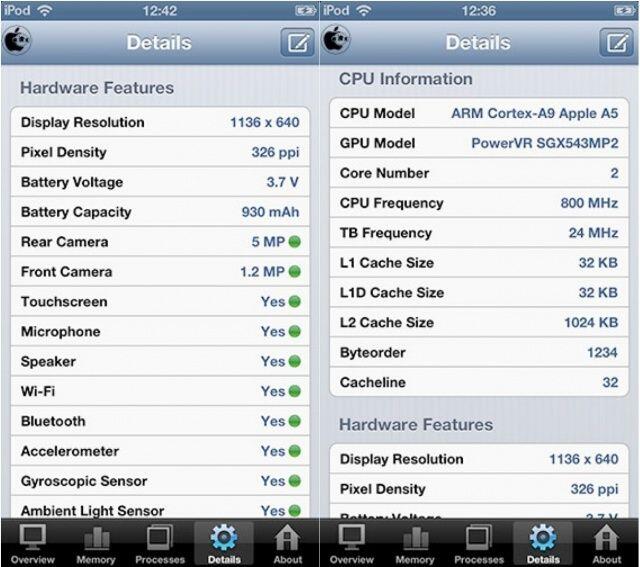 Koleksi Pribadi : Ipod Touch 5th Gen 32 Gb Black Slate...Mulusss!