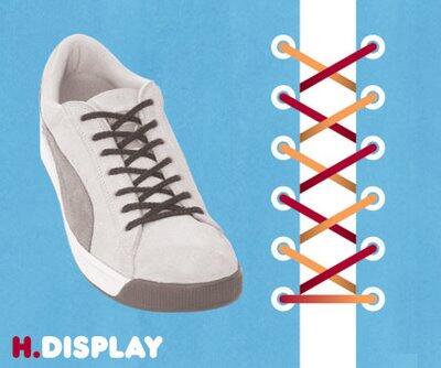 JENIS-JENIS NAMA IKATAN TALI SEPATU BESERTA PIC