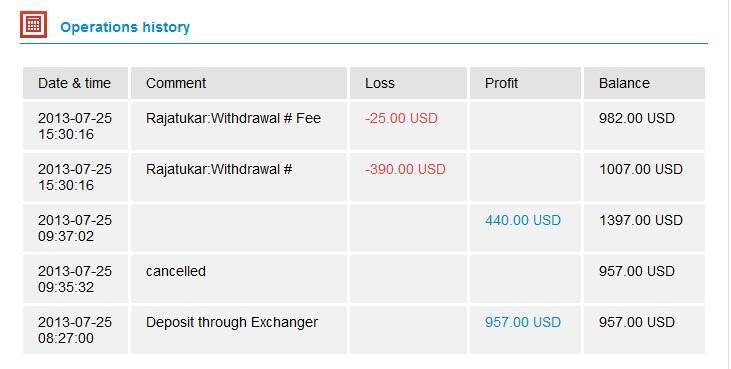 Profit Konsisten Pair GBPUSD Setiap Hari!