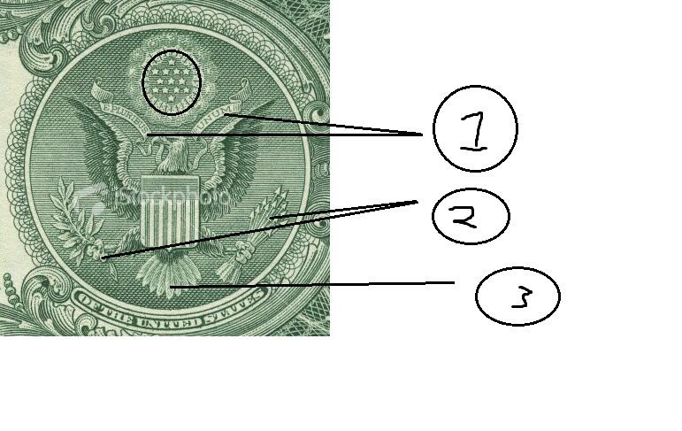 Misteri di Balik Uang Dolar Amerika srikat &#91;with picture&#93;