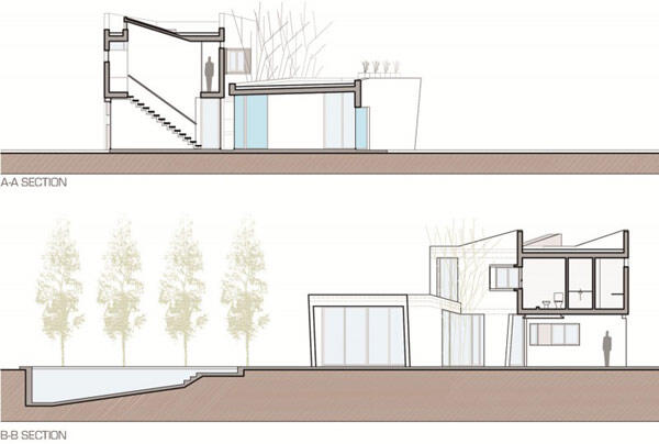 Desain-Desain Rumah Minimalis Terbaik &#91;Arsitek Wajib Masuk&#93;