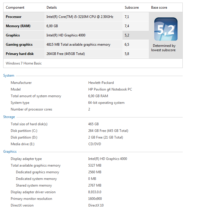 &#91;Notebook&#93; HP Pavilion g4-2133TX diusung 7670M, Laptop harian dengan perfoma varian