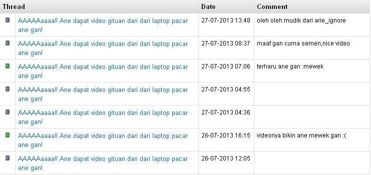 AAAAAaaaa!! Ane dapat video gituan dari dari laptop pacar ane gan! 