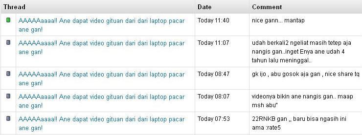 AAAAAaaaa!! Ane dapat video gituan dari dari laptop pacar ane gan! 