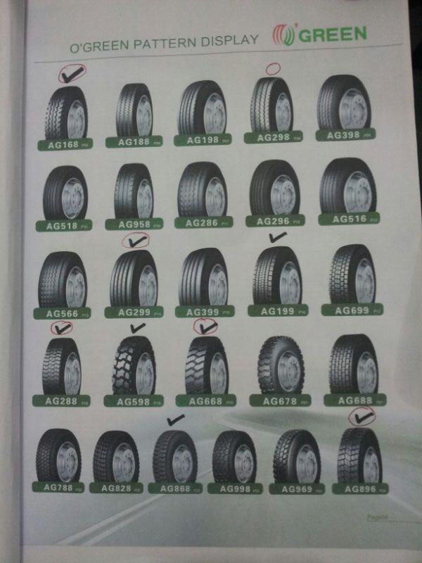 OGREEN Tyre Indonesia