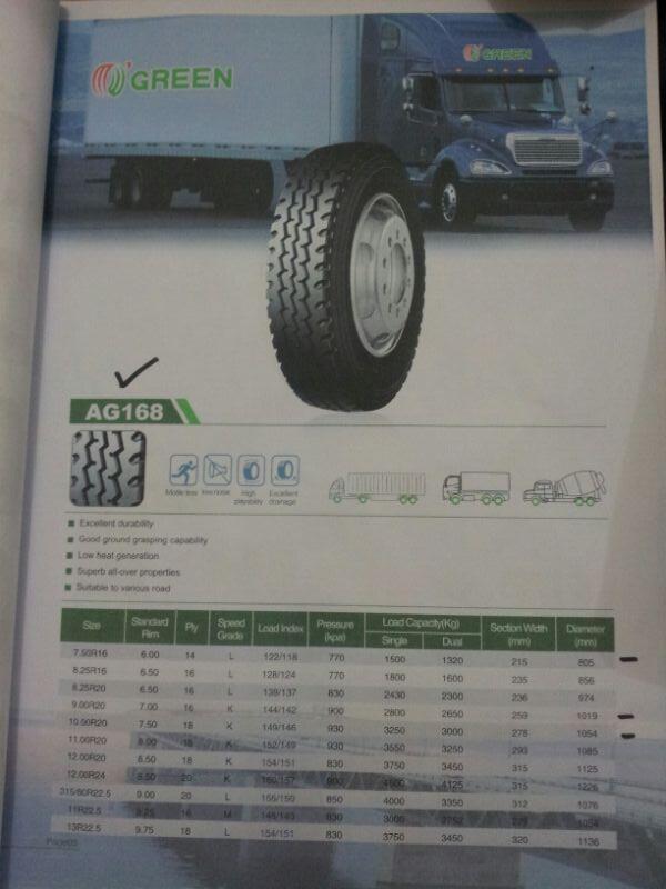 OGREEN Tyre Indonesia