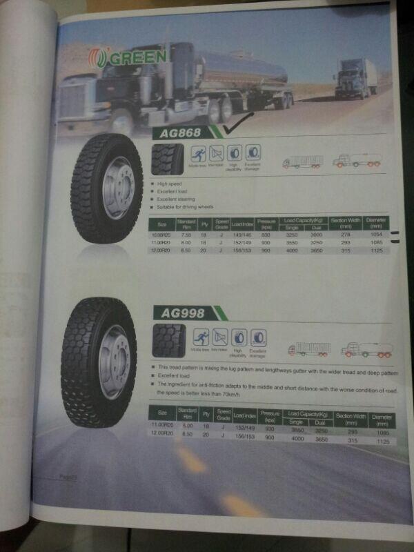 OGREEN Tyre Indonesia