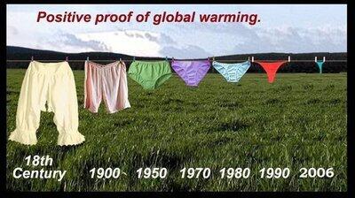 akibat global warming
