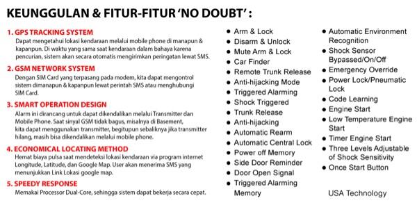 No Doubt Smart Alarm
