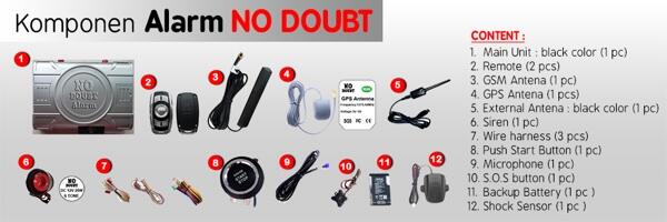 No Doubt Smart Alarm