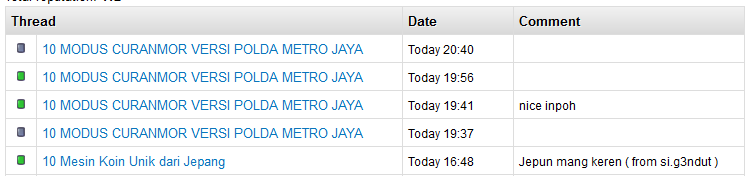 10 MODUS CURANMOR VERSI POLDA METRO JAYA 