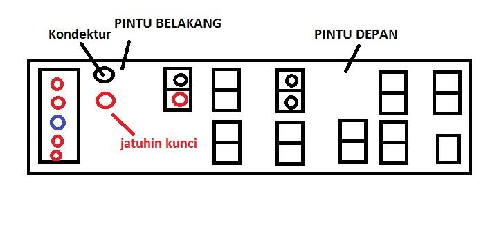 &#91;Waspada&#93; Awak Hampir Kecopetan Gan !!