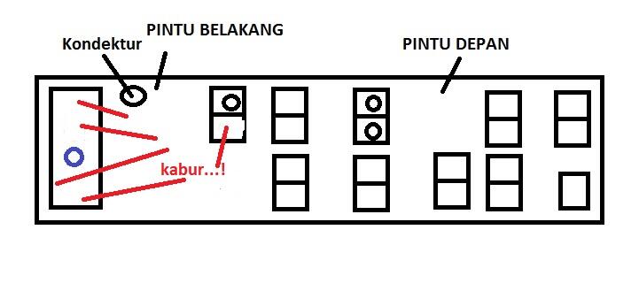 &#91;Waspada&#93; Awak Hampir Kecopetan Gan !!