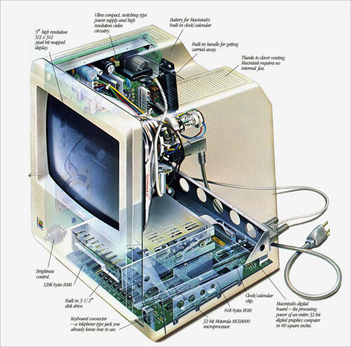 Steve Jobs Sudah Berencana Buat Smartphone Sejak 1984