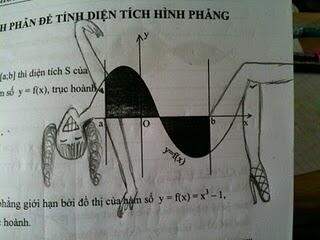 kejadian2 LUCU di saat ujian 