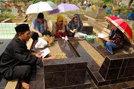 Tradisi Lebaran ala Orang Indonesia