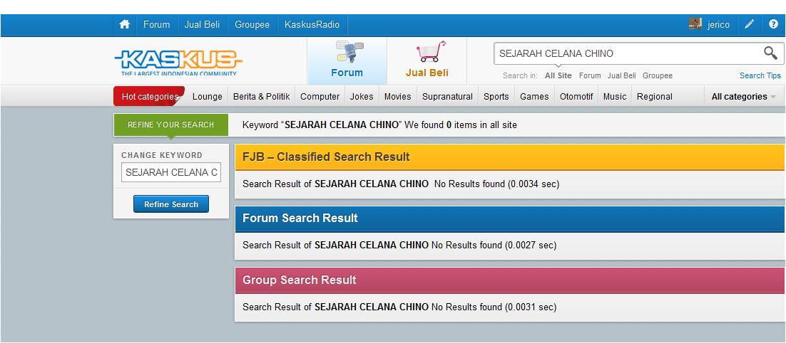 Sejarah Celana Chino