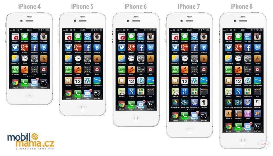 iPhone Generasi 7