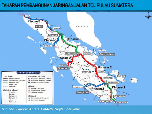 AKHIRNYA, TOL SUMATERA MoU