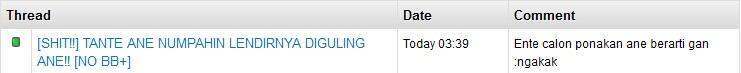 &#91;SHIT!!&#93; TANTE ANE NUMPAHIN LENDIRNYA DIGULING ANE!! &#91;NO BB+&#93;