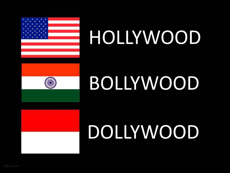 Lain Amerika, India dan Indonesia