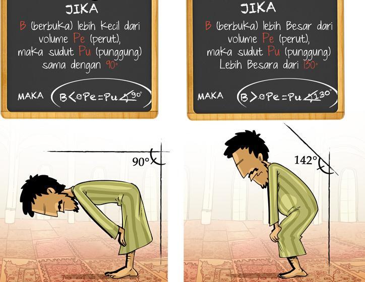 yang puasa masuk sini dijamin bisa menghibur