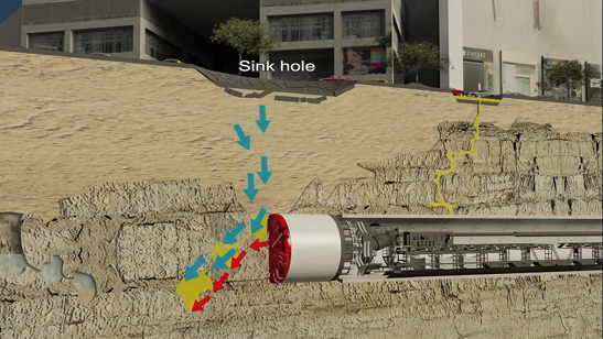 Tunnel Boring Machine (TBM) Alat Pengebor Terowongan Bawah Tanah