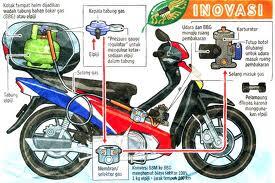 Mengenal cara kerja NOS yukk !!!