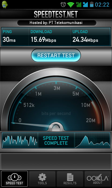 Test speed wifi id @flashzone