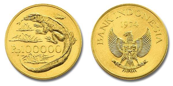 7 Fakta Tentang Mata Uang Indonesia