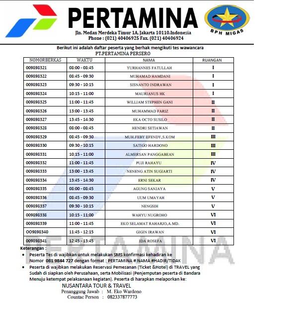 PENIPUAN INTERVIEW DARI PERTAMINA