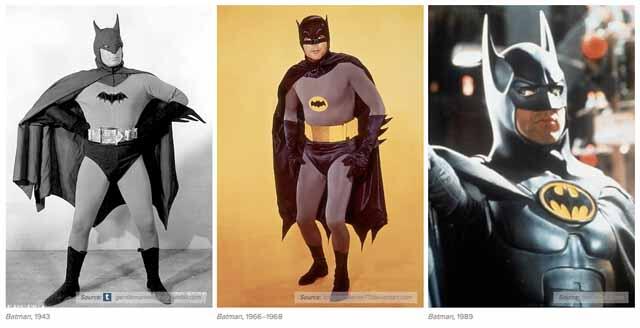 10 Evolusi Kostum Para Superhero di Film