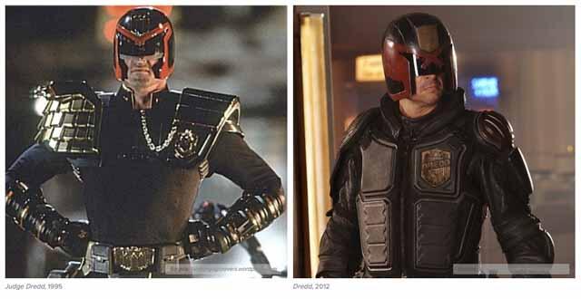 10 Evolusi Kostum Para Superhero di Film