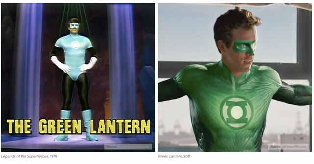 10 Evolusi Kostum Para Superhero di Film