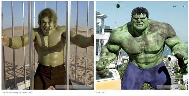 10 Evolusi Kostum Para Superhero di Film